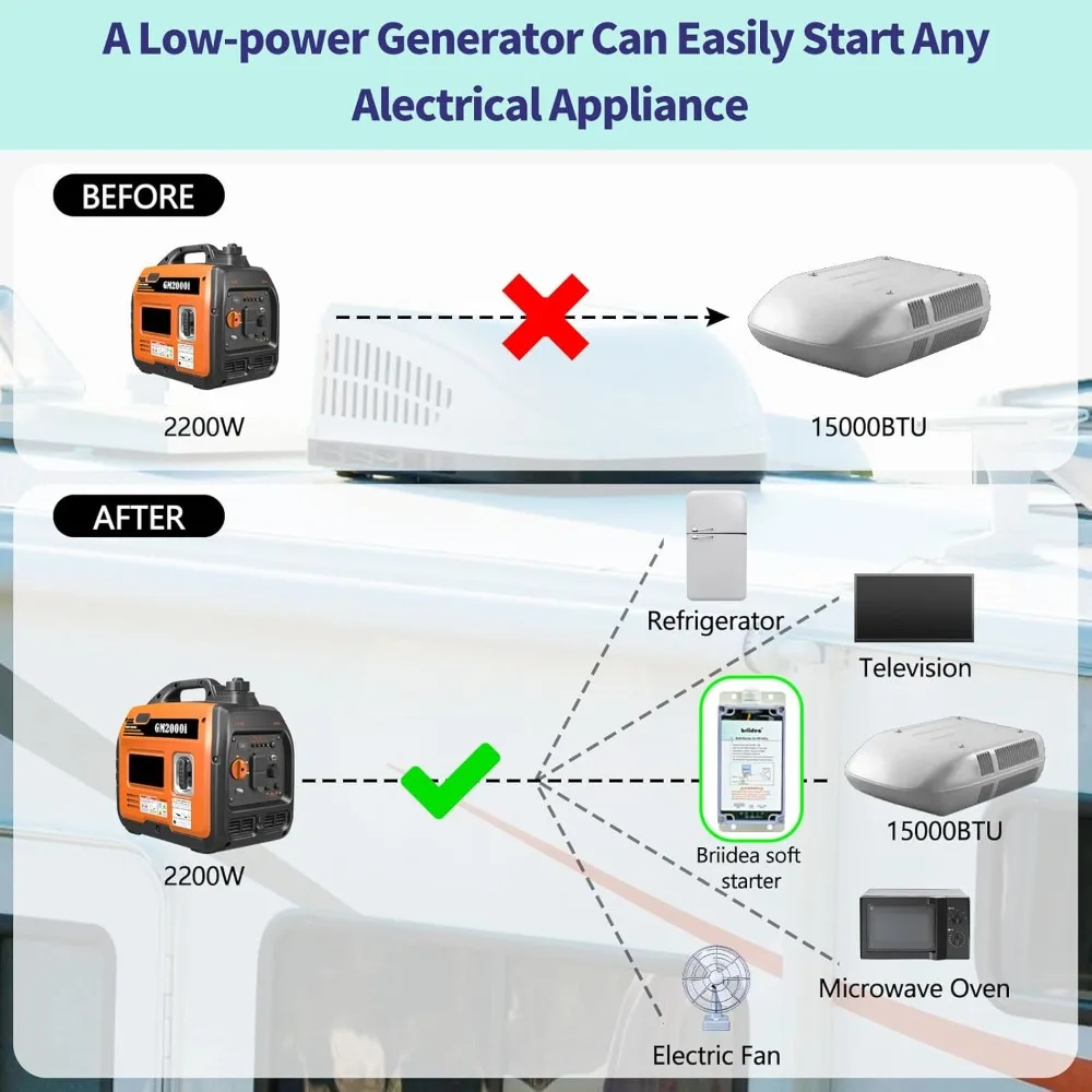 Soft Start for RV Air Conditioner, Soft Starter for RV Enables Easy Start an A/C & Appliances on RV Power with a Small Generator