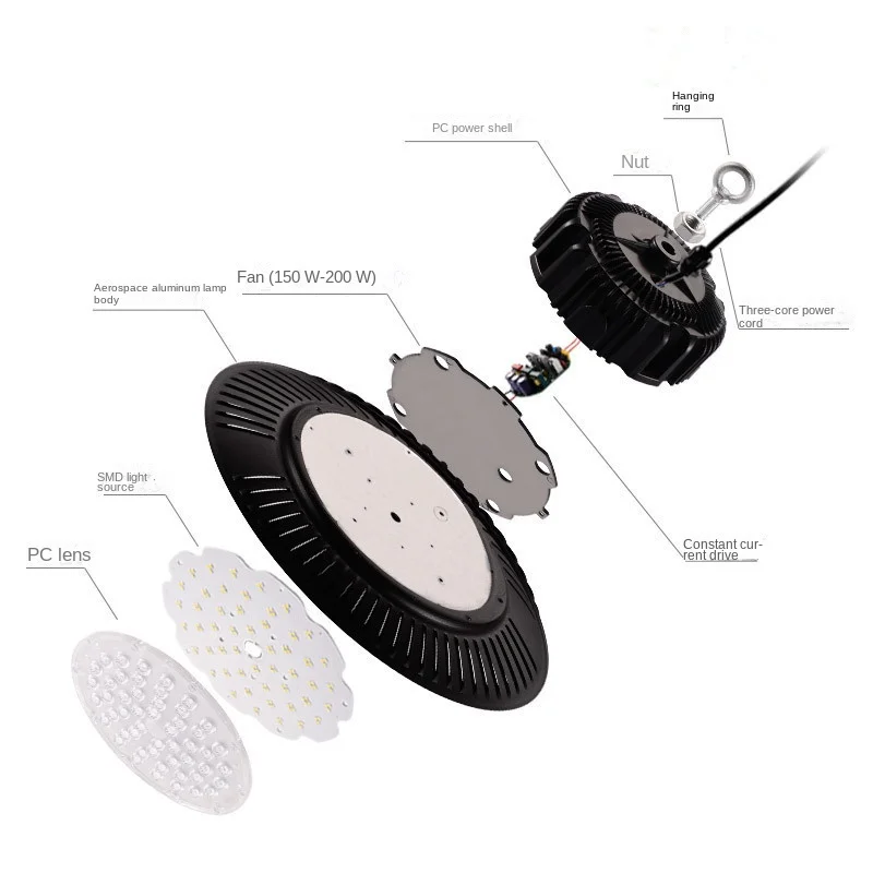 Imagem -04 - Super Brightness Ufo High Bay Lâmpada Led Iluminação Industrial Fábrica Garagem Estádio Tri-prova Armazém Oficina 100 w 150w