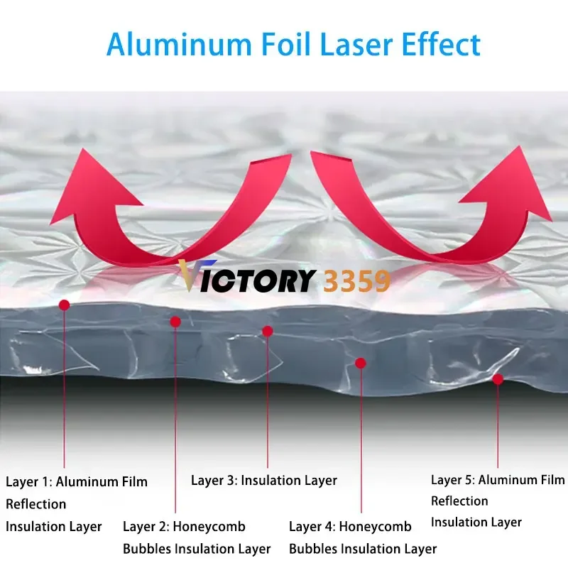 

For Honda HR-V HRV HR V 2023 2024 2025 2026 Accessories Car Front Window Visor Sunroof Sunshade Heat Insulation Proof Protection