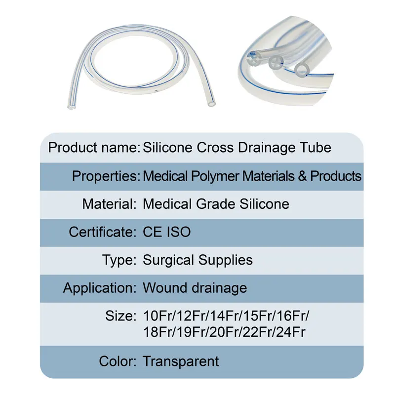 Pet 100% Medical Silicone Round Fluted Drains With Trocar Veterinary Clinic Veterinary Equipment Veterinary Accessories 1 Piece