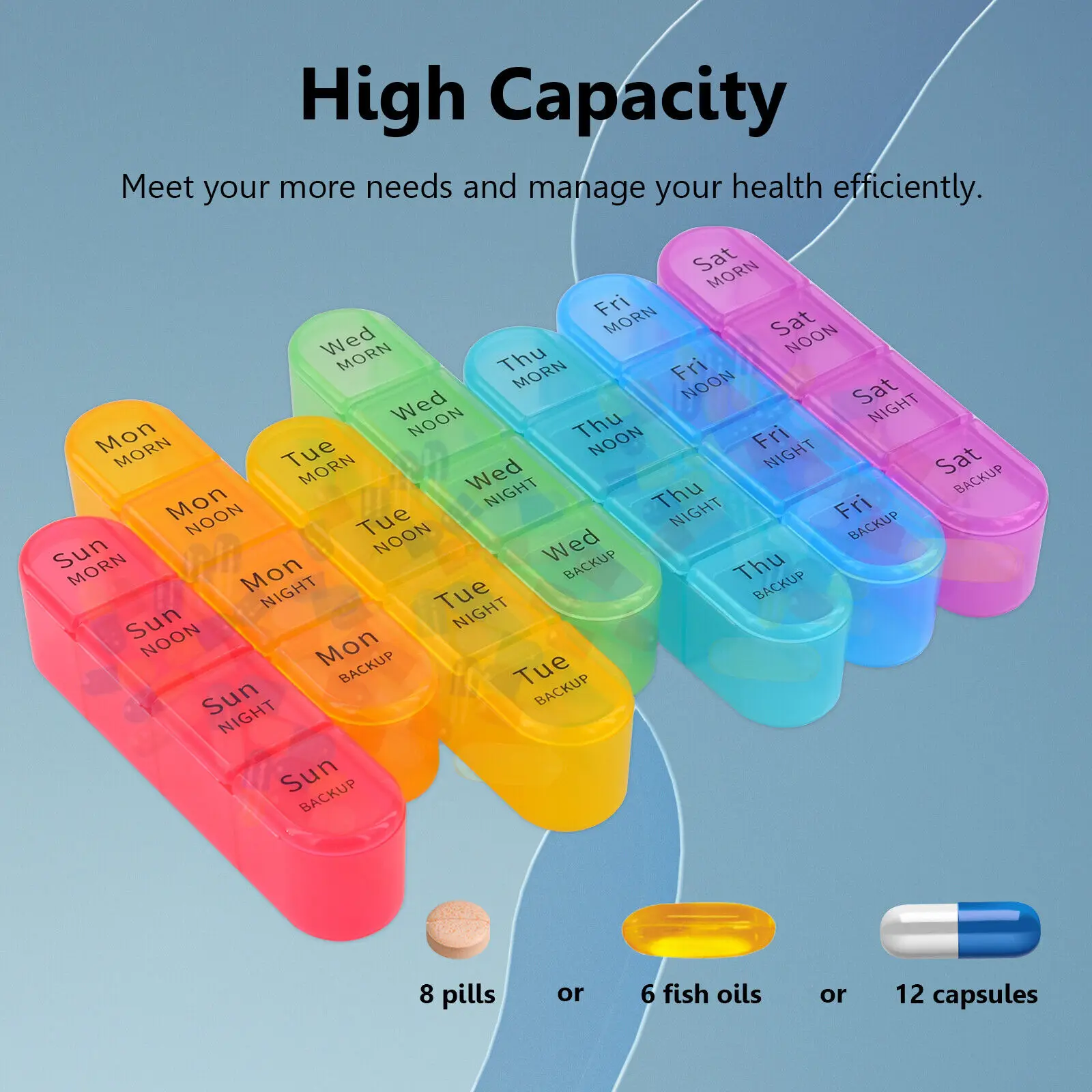 Weekly Pill Box Organizer 4 Times a Day 7 day Pill Boxes 28 Grids Organizer Case Medicine Travel Portable Pill Cases Sorter