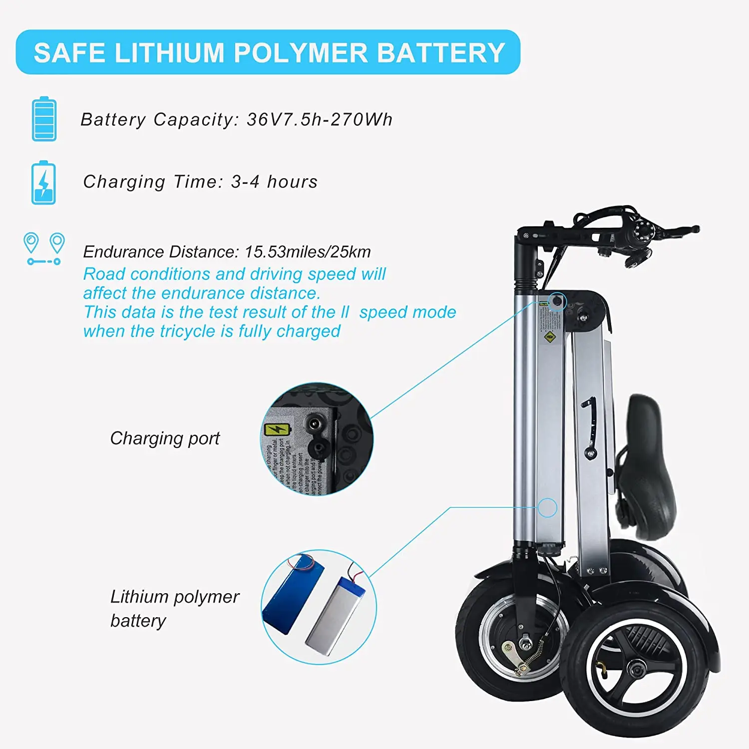 TopMate ES32 Electric Scooter Mini Tricycle for Adult, Folding Electric Mobility Scooter with 10 Inch Pneumatic Tires