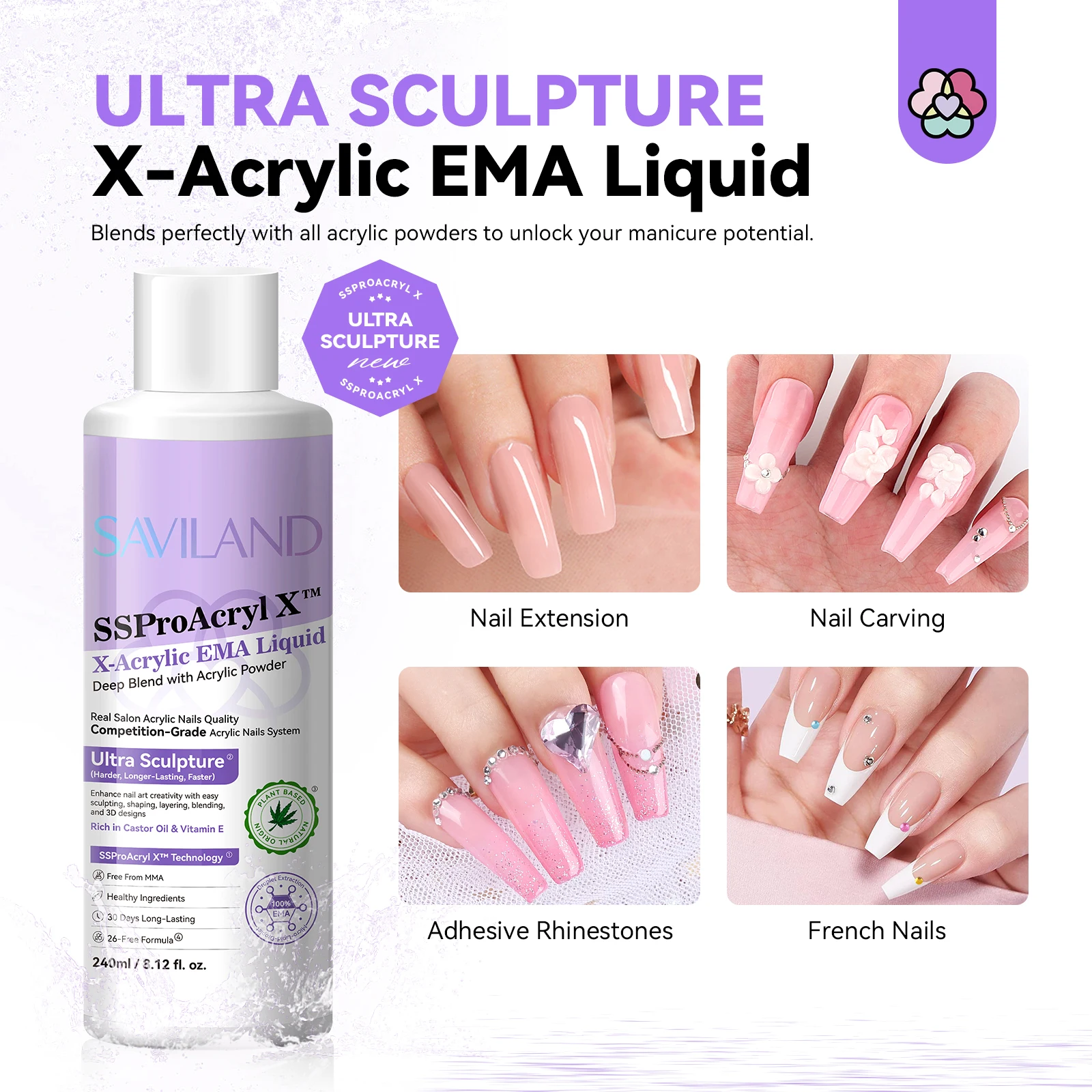 SAVILAND liquide pour ongles acrylique monomère professionnel EMA 8 oz avec 3 brosses à ongles en acrylique et plat Dappen pour Extension d'ongles