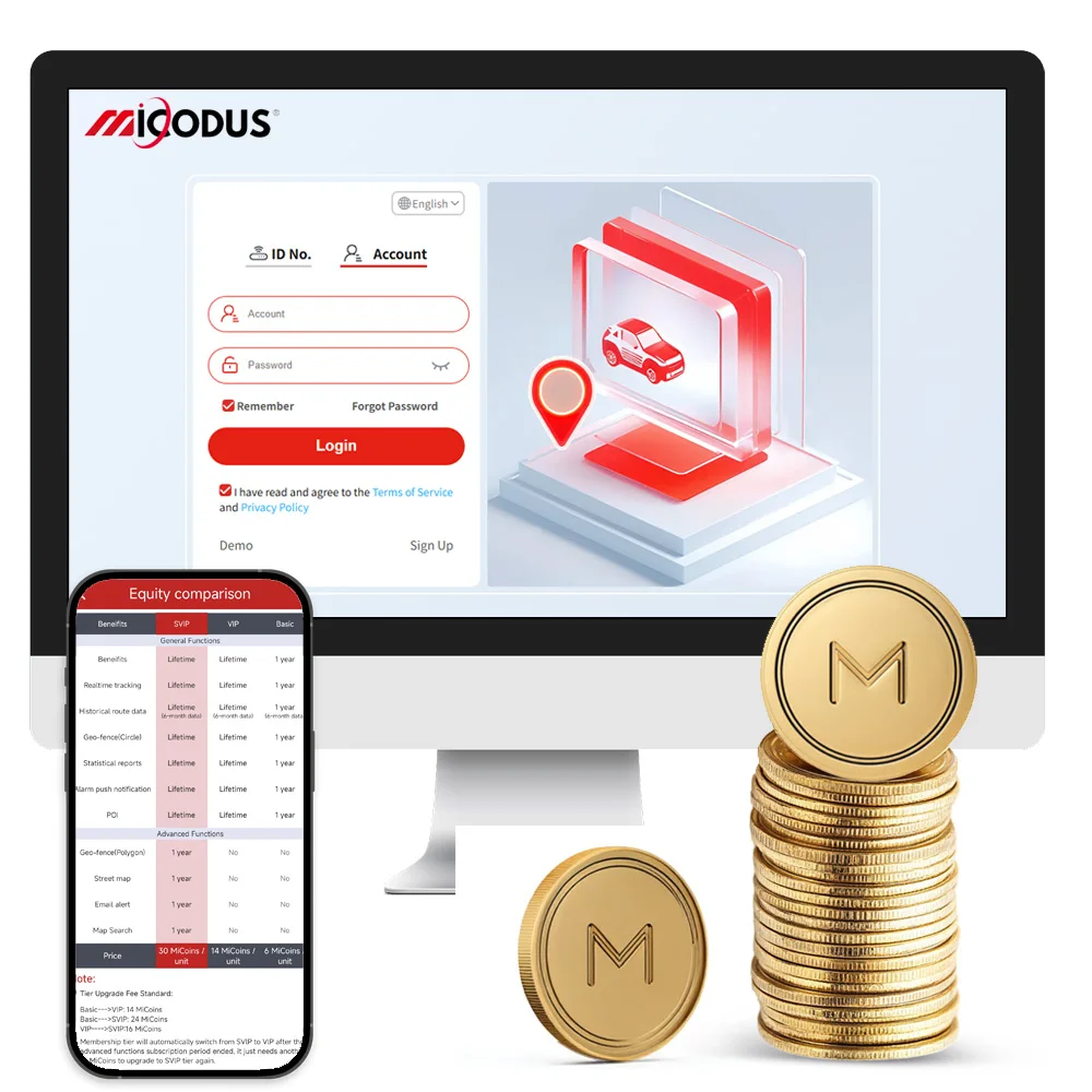 MiCoins Upgrade SVIP/VIP/Basic Level Unlock Polygonal Geofence Street View & Email Alert for MiCODUS Tracking Platform