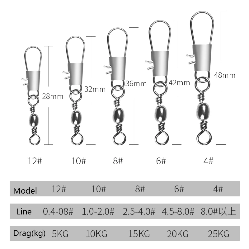 Connecteur de pêche de type B en métal, lot de 50 pièces, avec mousqueton, accessoire de leurre