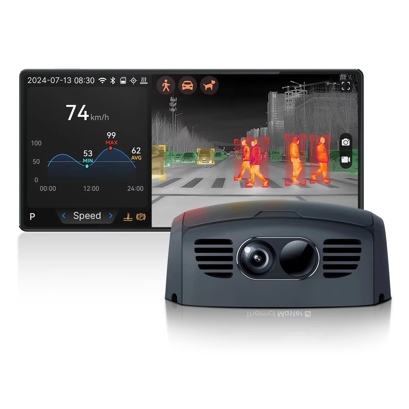 Dash Cam Night Vision Infrared - Cámara de Visión Nocturna para Automóvil