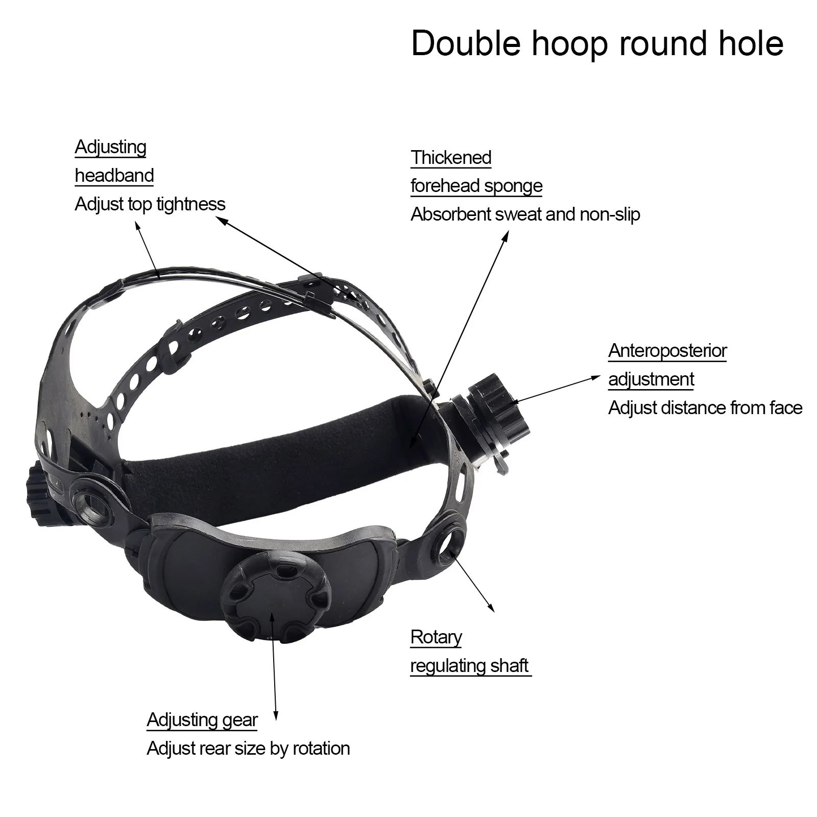 Schweißhelm-Stirnband, Ersatz-Kopfbedeckung, geeignet für Miller Schweißkopfbedeckung, Helme für Miller Schweißhaubenhelme