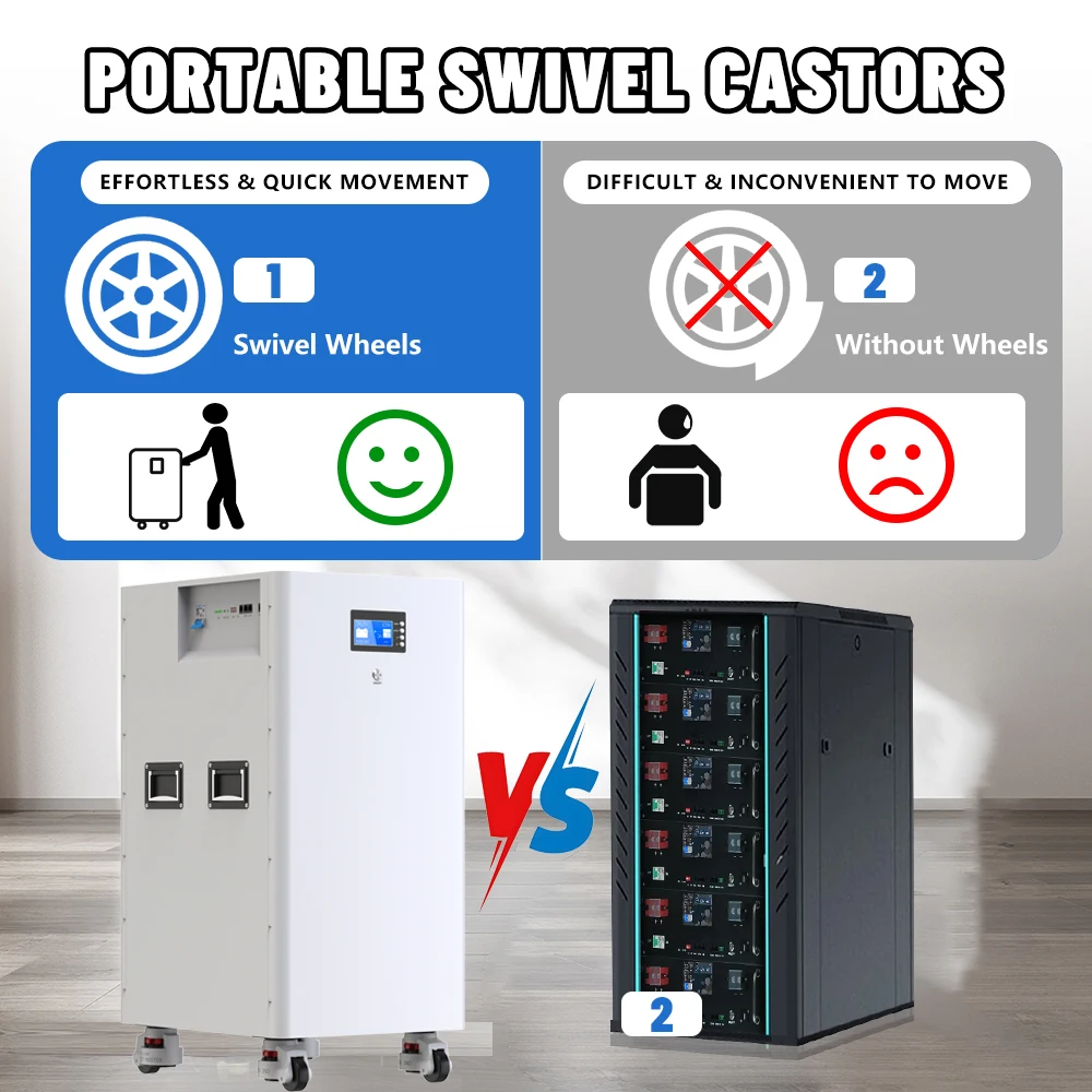LiFePO4 48V 600AH 30KW Battery Pack 51.2V 100AH 300AH Lithium battery With 16S 200A Smart BMS 10000+ Cycle For Inverter EU Stock