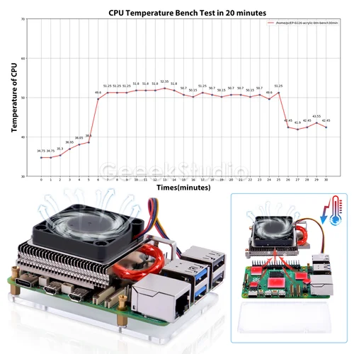 Imagen 2 del producto Enfriador de torre de hielo ultrafino para ventilador de CPU Raspberry Pi 5