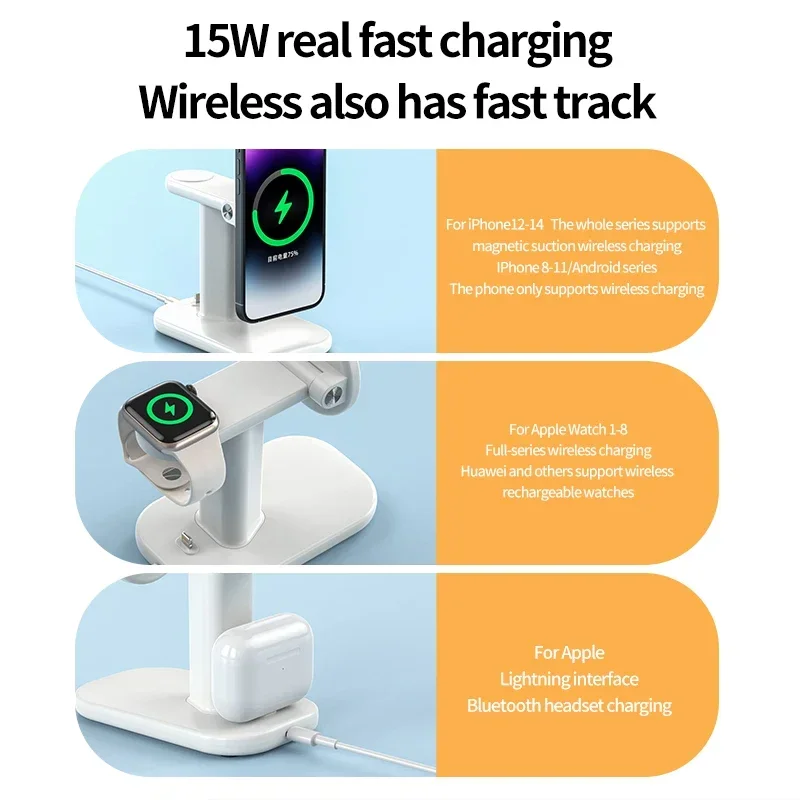 Nuova stazione di ricarica wireless magnetica veloce Supporto per caricabatterie Mag-Safe 3 in 1 per iPhone 16/15/14/13/12 Pro Max Watch Airpods Pro