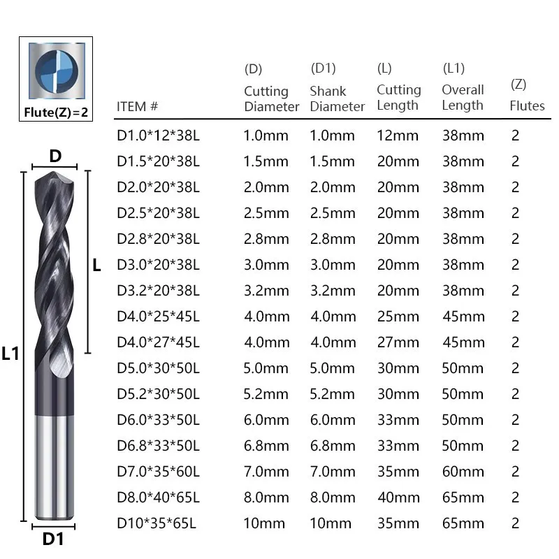 CNC Carbide Brocas, Bits de broca VAPO revestido Gun para máquina de torno CNC, Torção Brocas, CMCP, 1-14mm Shank