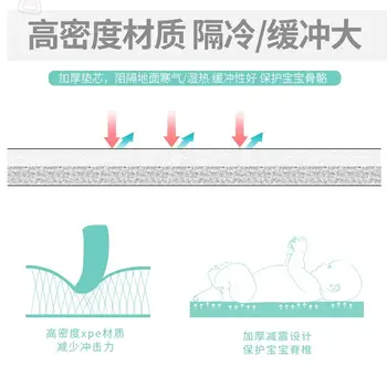 10 最佳銷售 泡沫地板磚 - №10
