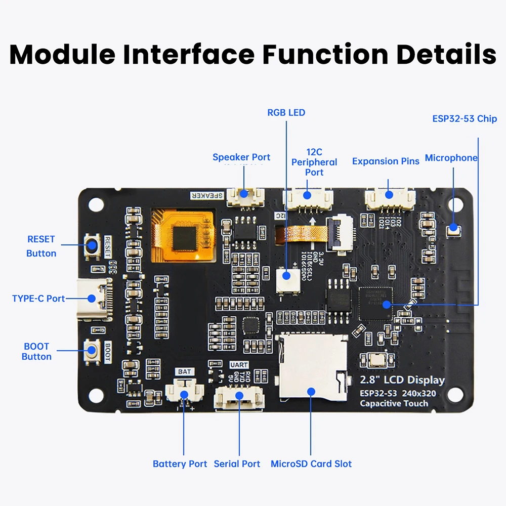 لوحة تطوير ESP32-S3 مع شاشة ملونة 2.8 بوصة معالج ثنائي النواة واي فاي بلوتوث AI لوحة عرض ذكية واجهة من النوع C