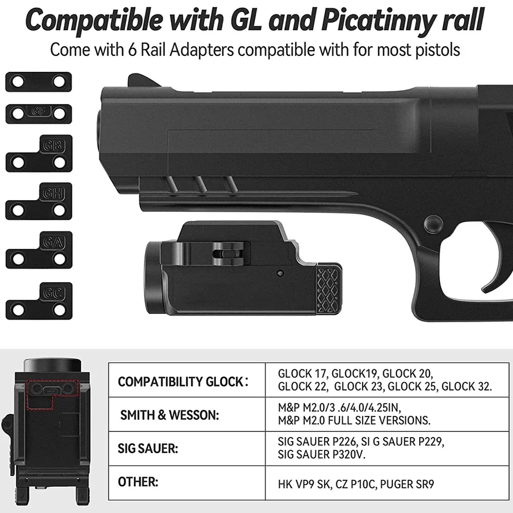 Richfire SFD-021D Mini Tactical Led Flashlight 800LM MVP Optical Weaponlight Self Defense Rechargeable Quick Release Rail Mount