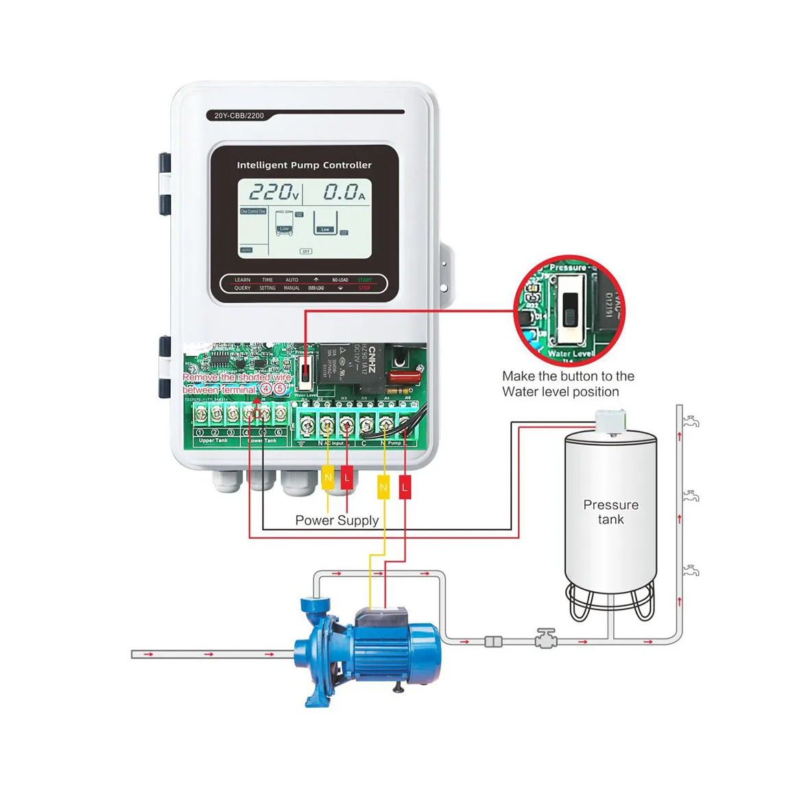 Farm Irrigation System Dry-run Protection, Intelligent Adjustment, Timer Function Smart Water Pump Controller WIFI Control