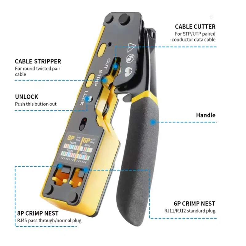 Zaciskarka do kabli sieciowych RJ45 - 3-w-1: zaciskanie/cięcie/odizolowanie kabli LAN CAT8/7/6A/6/5E (STP/UTP) i kabli telefonicznych RJ11/12 BEECHIP — zdjęcie 7