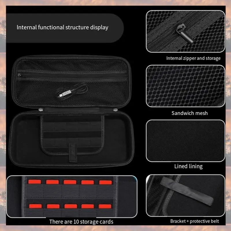 

Новинка 2025 года, сумка для хранения портативной игровой консоли Odin 2, портативный чехол для переноски, противоударная сумка с защитой от царапин