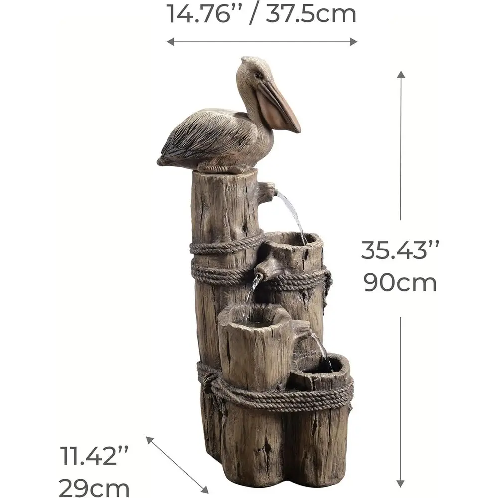 description