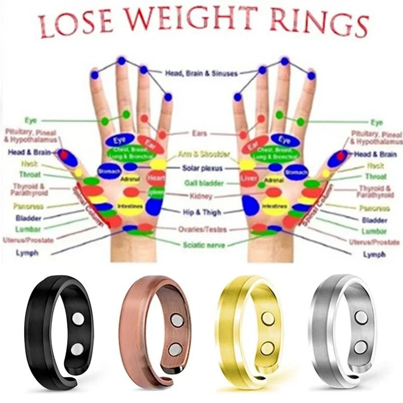 1 Piece Anti Snoring Ring Stopper Sleeping Breath Aid Acupressure Treatment Stop Snore Health Care Magnetic Therapy Finger Ring