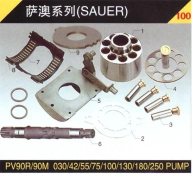 

Sauer hydraulic piston pump parts 90R42 VALVE PLATE