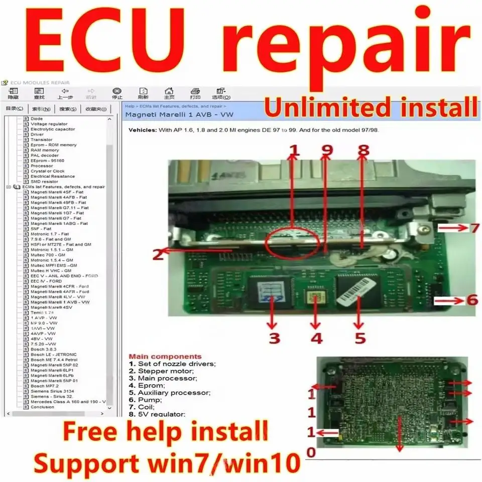 

2025 ECU Repair Software Description and Location Pinout Of ECU Components Tool Troubleshooting Methods Theft Prevention