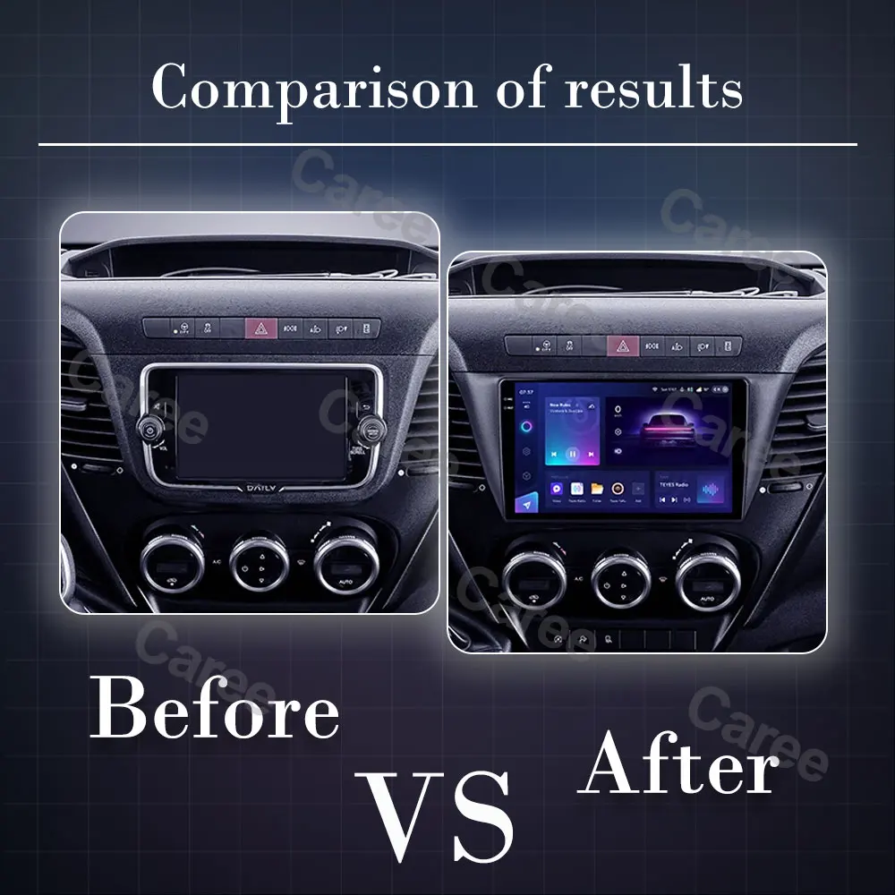 Android 14 Carplay Auto For Iveco Daily 2013 - 2018 2019 2020 2021 Car Radio Multimedia Player Stereo QLED 4G WiFi BT 360 Camera