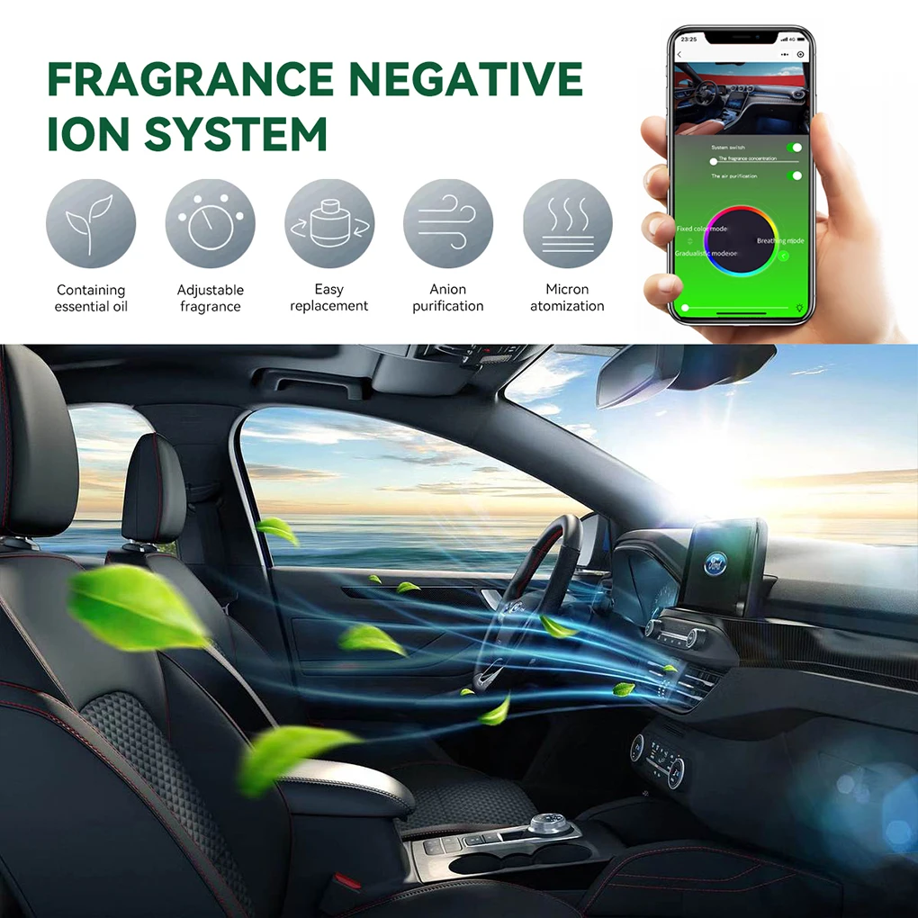 Unvernisal Car Air Freshener System Air Fragrance Negative Ion Ionizer Car Air Vent Outlet Odor Car Air Freshener Modification