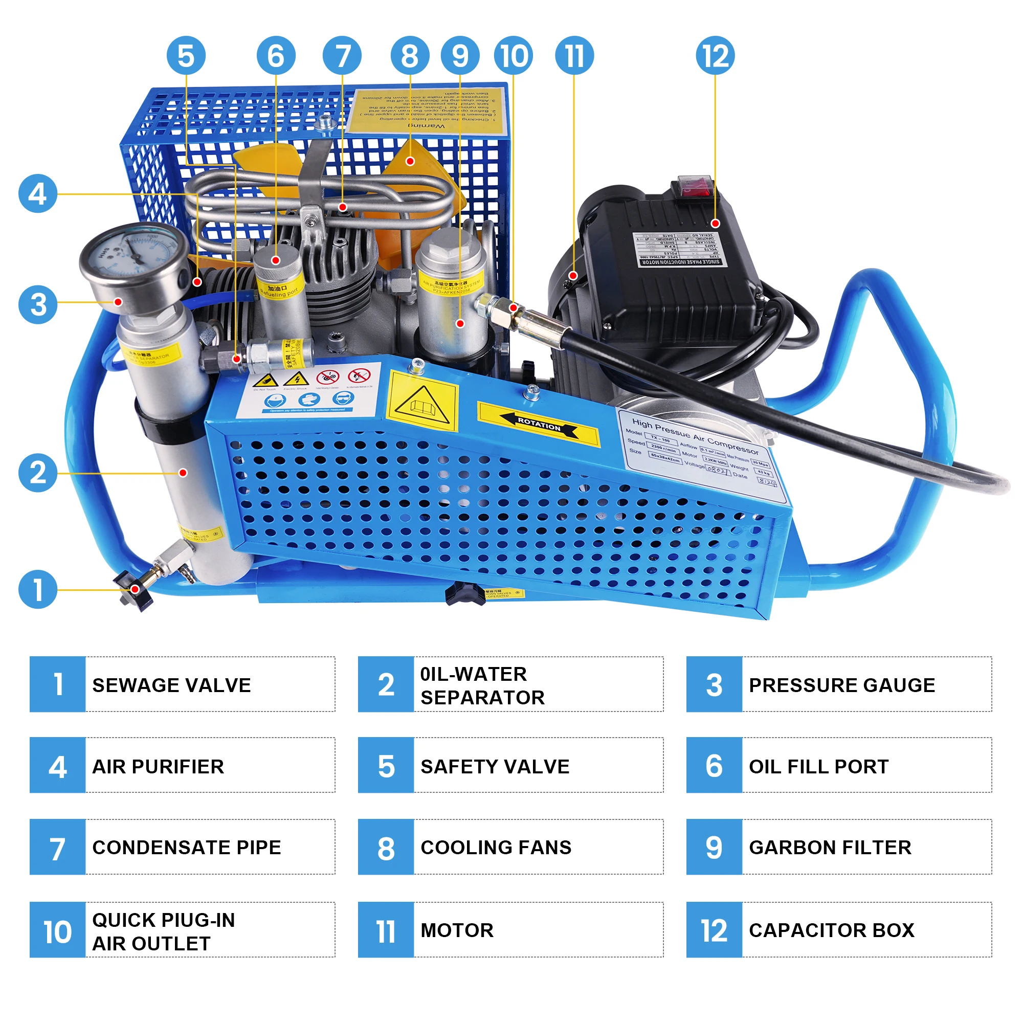 TUXING 300Bar 100L/min Diving PCP Air Compressor 4500Psi High Pressure Compressor for PCP Scuba Filling 0-12L Tank TXESB041