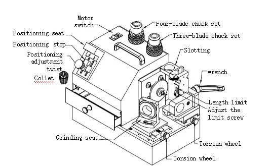 TXZZ TX-Y3C Customized Screw Tap Re-sharpener  3/4/5 Flute M5-M20 Screw Tap Grinder Machine with CBN Grinding Wheel