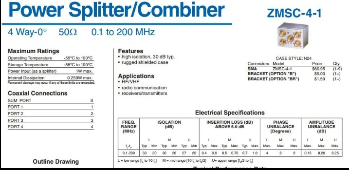 ZMSC-4-1+    SMA  4 rf coaxial power dividers