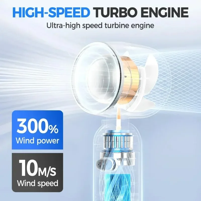 Thumbnail 3 - #52 Best Portable Fans to Buy In 2026