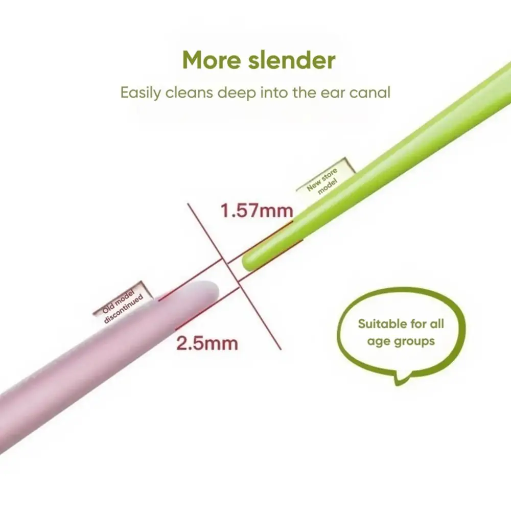 New Visual Ear Pick Special Ear Clip Set Ear Care Ear Cleaner Ear Clip with Light Luminous Ear Cleaning Artifact Adult Children
