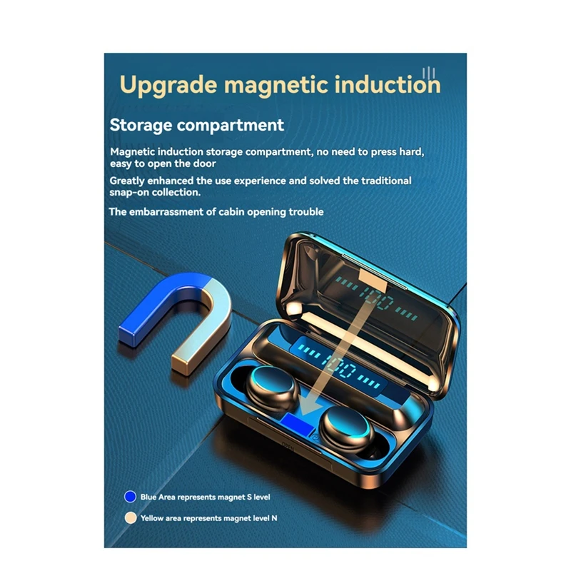 سماعات أذن لاسلكية داخل الأذن ، سماعات أذن صغيرة ، ميكروفون ، IPX7 مقاوم للماء ، شاشة ليد ، سماعات أذن لركوب الدراجات ، الجري