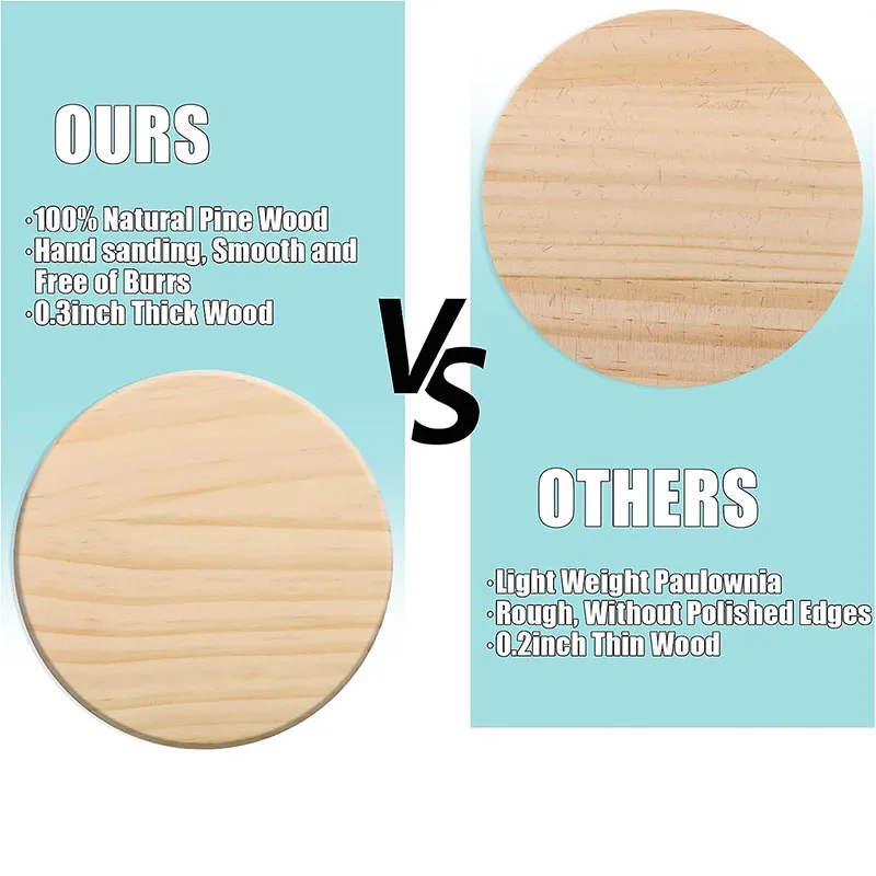 Набор из 5 предметов, незаконченные круглые деревянные подставки для поделок и домашнего декора своими руками - диаметр 4 дюйма, материал из натурального дерева для рисования