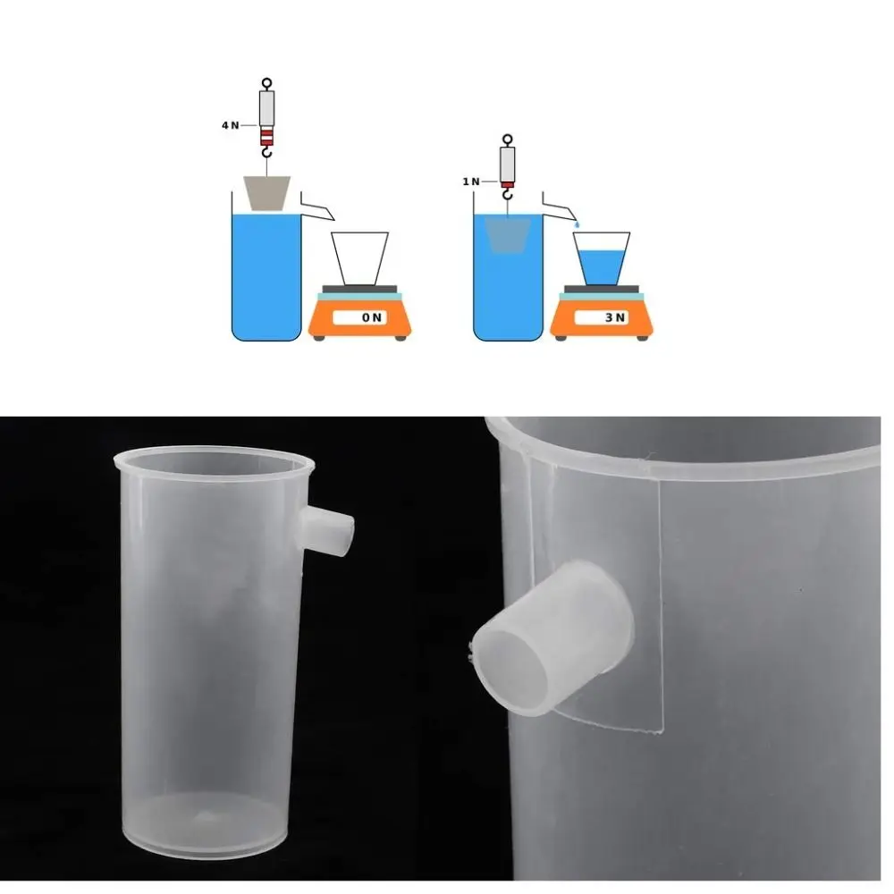 

Portable Archimedes Principle Demonstrator Demonstration Kit Measuring Instrument Buoyancy Force Gauge Force Dynamometer