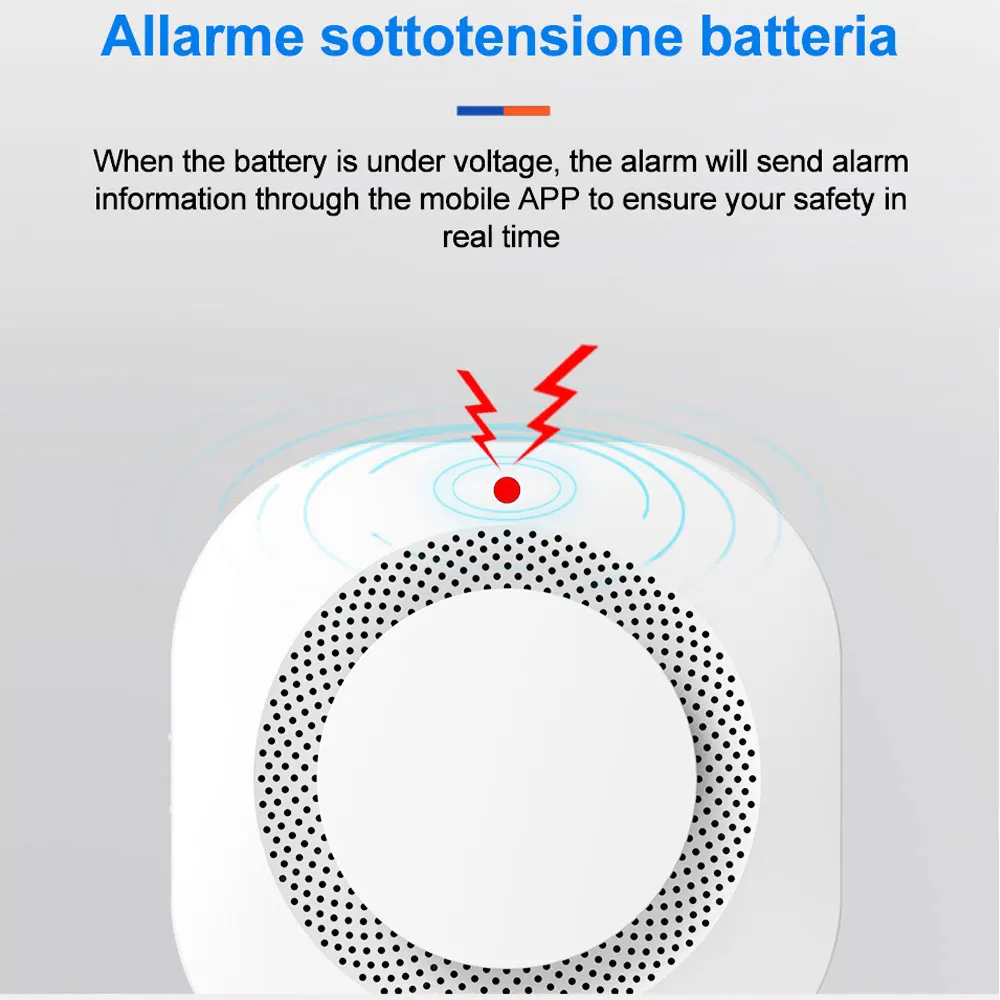 PGST Tuya Smart Wi-Fi датчик дыма детектор дыма датчик домашней безопасности для системы безопасности через приложение Smart Life