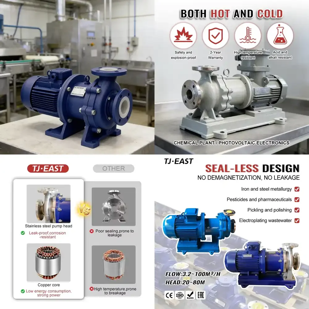

Flowrate 4-160 M3/h Head 15-65m Single Stage Chemical Hydroelectric Magnetic Drive Pump for Brine Acid Alkali Chemical