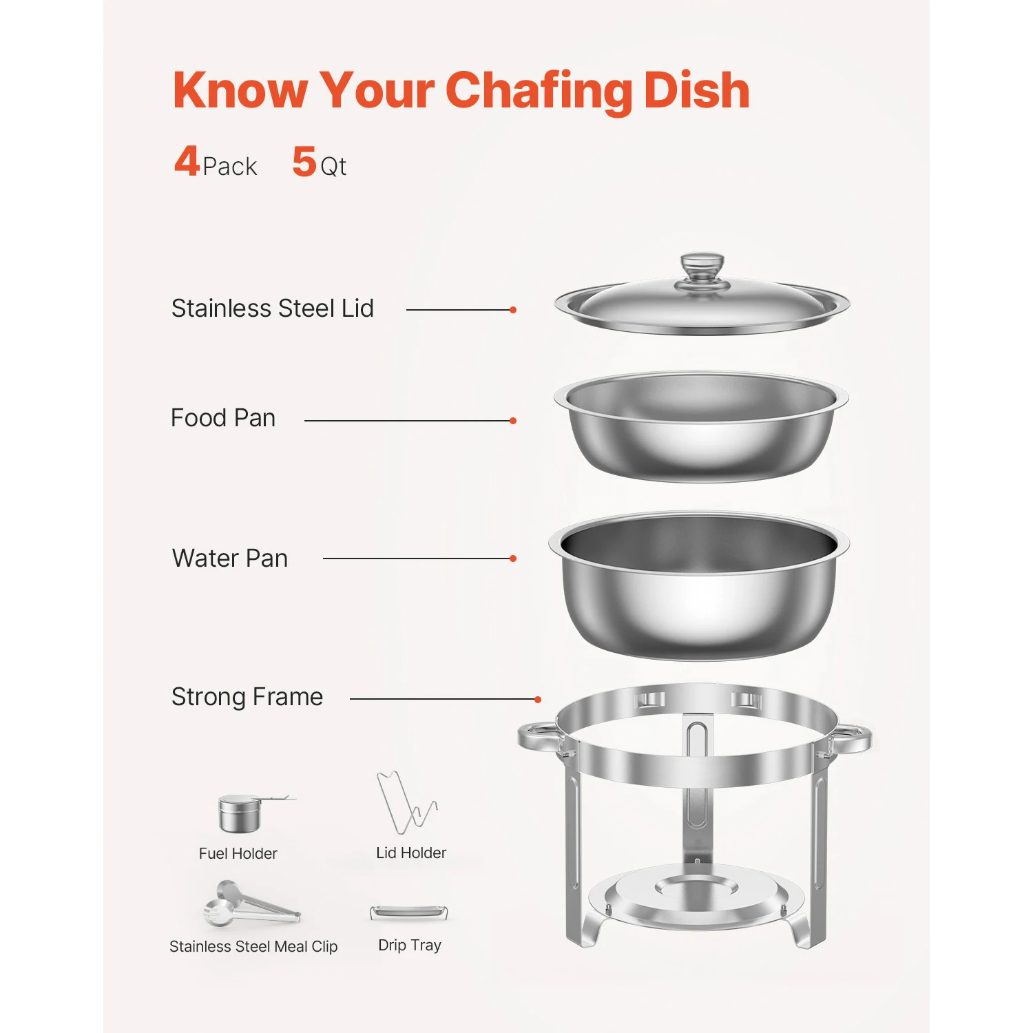 Thumbnail 3 - #11 Trending Chafing Dishes Right Now