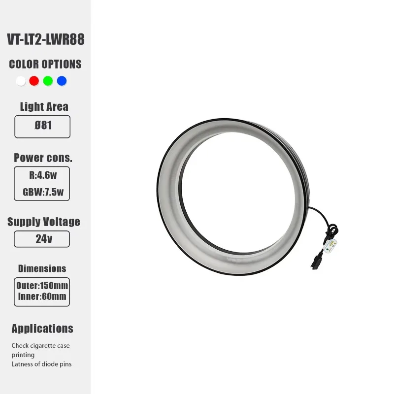 24V 850Nm Nir Shado… - image