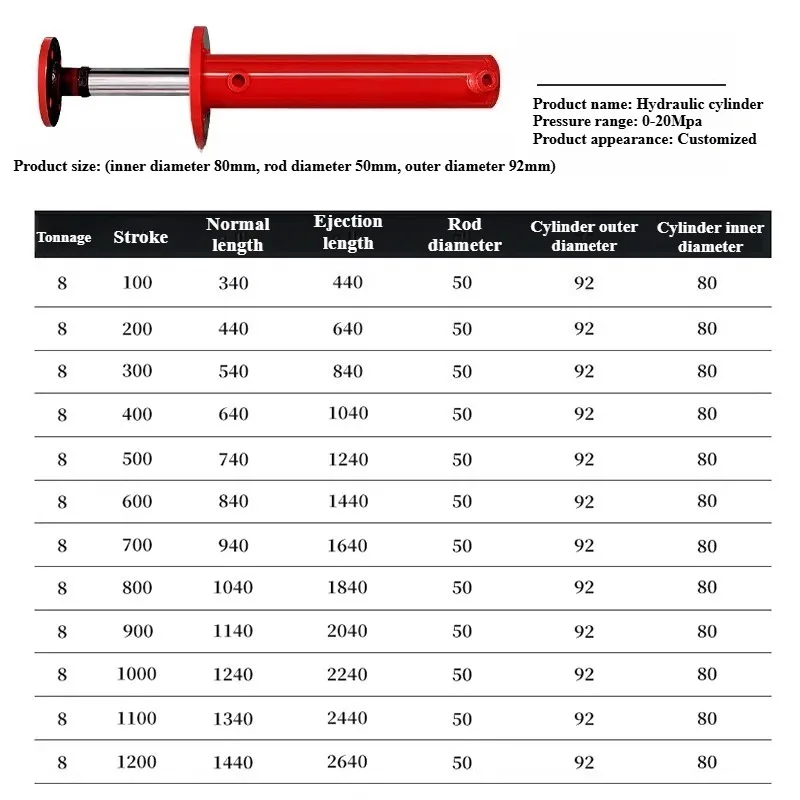 Nowy cylinder hydrauliczny, szyty na zamówienie, 8T, mały średnica wewnętrzna 80*średnica trzpienia 50, kołnierze przednie i tylne, dwukierunkowy teleskopowy.