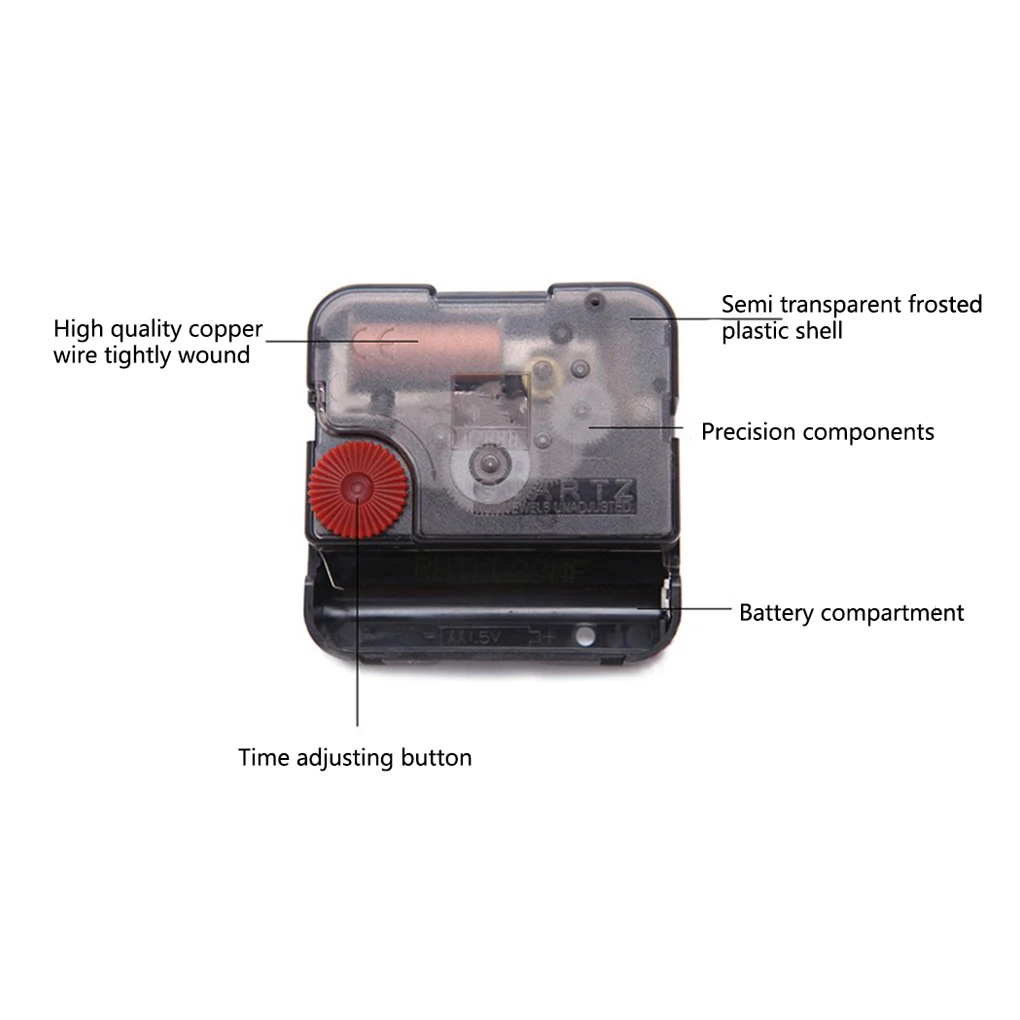 Wall Hanging Clock …