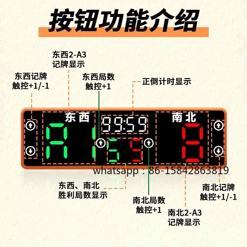 Electronic Scorer LED Mini Egg Scoreboard Level Competition Points Timing