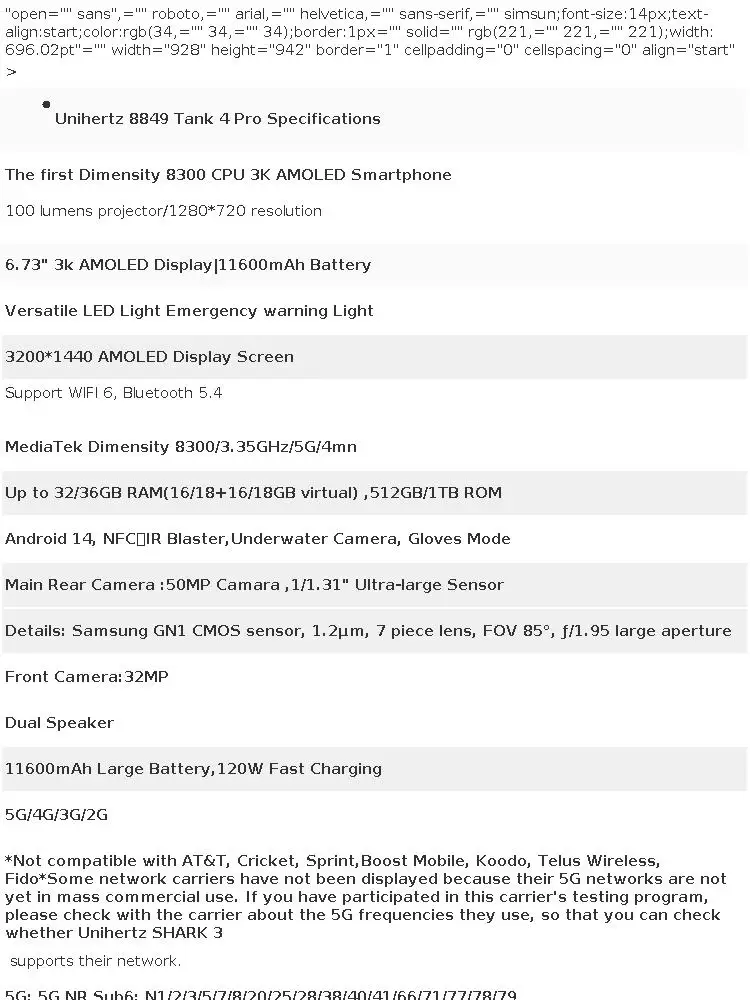 Unihertz 8849 Tank 4 Pro Rugged Projector Smartphone 36G+1TB 5G Al 11600mAh Battery 3K 6.73" AMOLED Android 14 Dimensity 8300