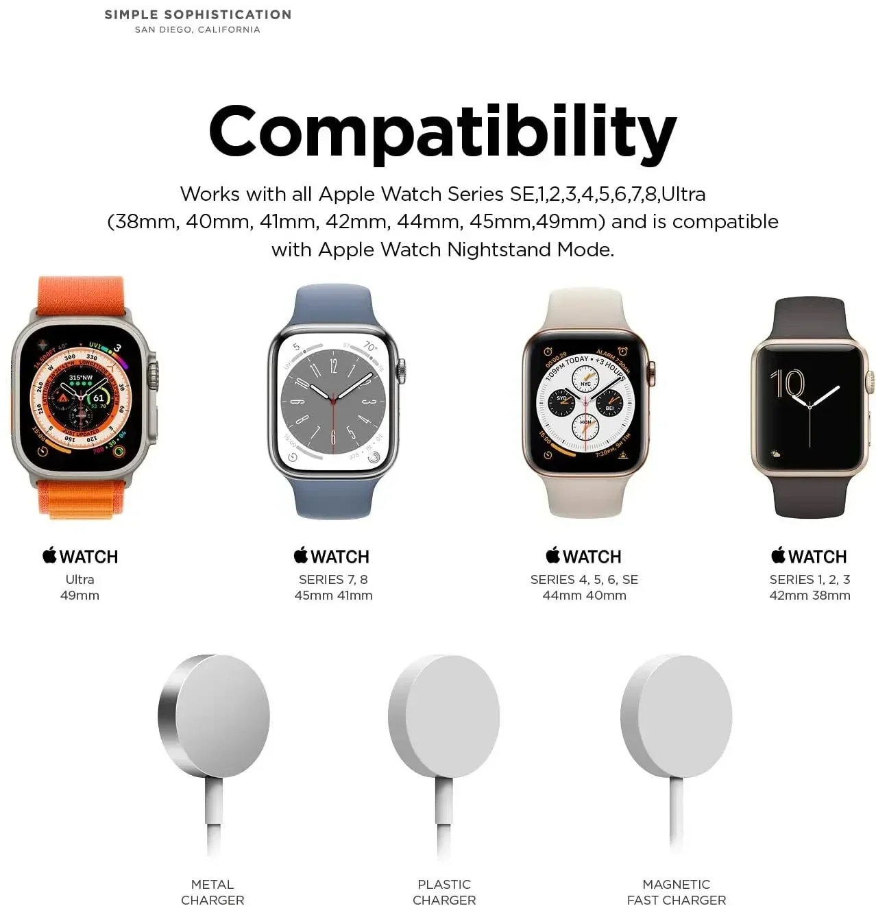 Ładowarka do Apple Watch Series 9 8 Ultra 7 6 5 SE 4 3 2 Stacja dokująca do ładowarki Silikonowy uchwyt na kabel do ładowania Iwatch