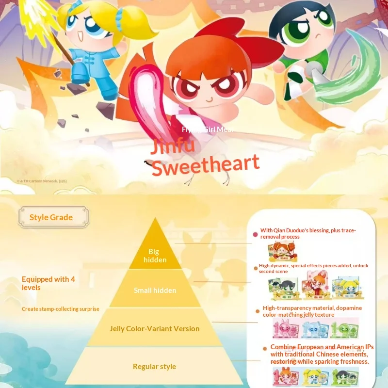 Genuine KAYOU The Powerpuff Girls Kung Fu Sweetheart Click Mini Figure Blind Box Collectible Toy Gift for Fans