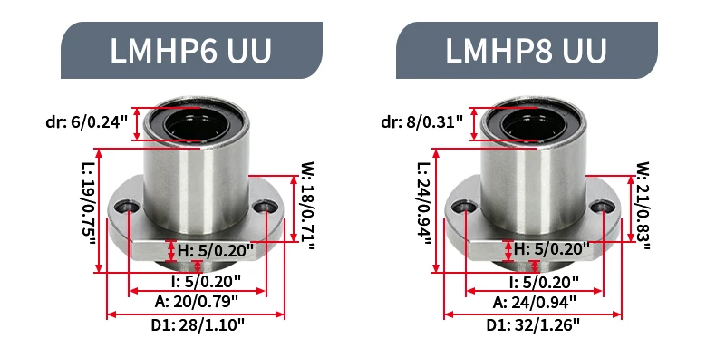 Doppel Trim Flansch Typ Linear Lager LMHP8UU LMHP10UU LMHP12UU LMHP13UU LMHP16UU LMHP20UU LMHP25UU LMHP30UU CNC Maschinen Teile – Detail 3