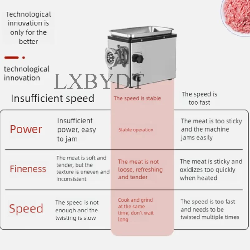 Automatic High quality Commercial Electric Meat Grinder Commercial-grade Sausage Filling Machine Filling Machineuffer