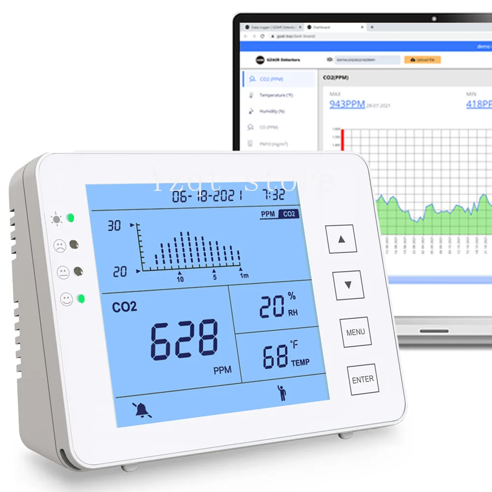 Factory hot-selling carbon dioxide temperature and humidity detector indoor air quality three-in-one monitoring C02 detector