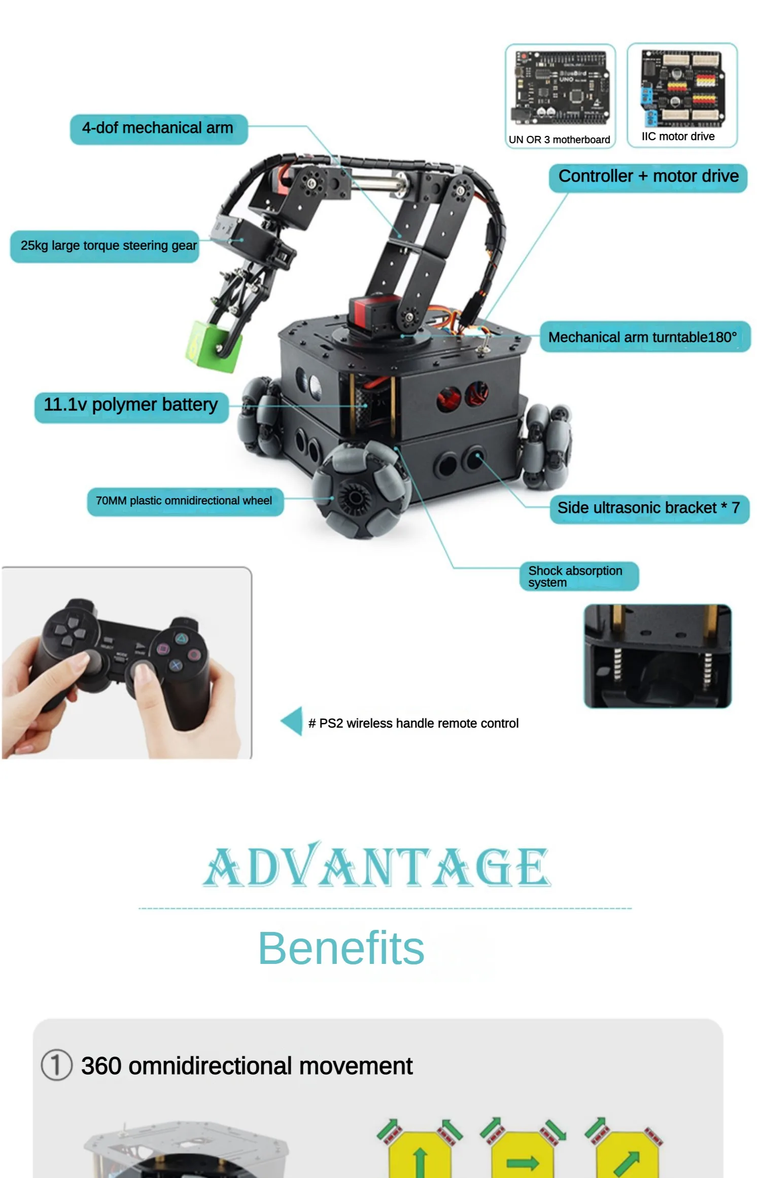 4 Dof Braccio robotico con 4WD Auto Omni Ruota Motore per evitare ostacoli Servo RC Auto per Arduino Robot Kit fai da te Ps2 Robot programmabile