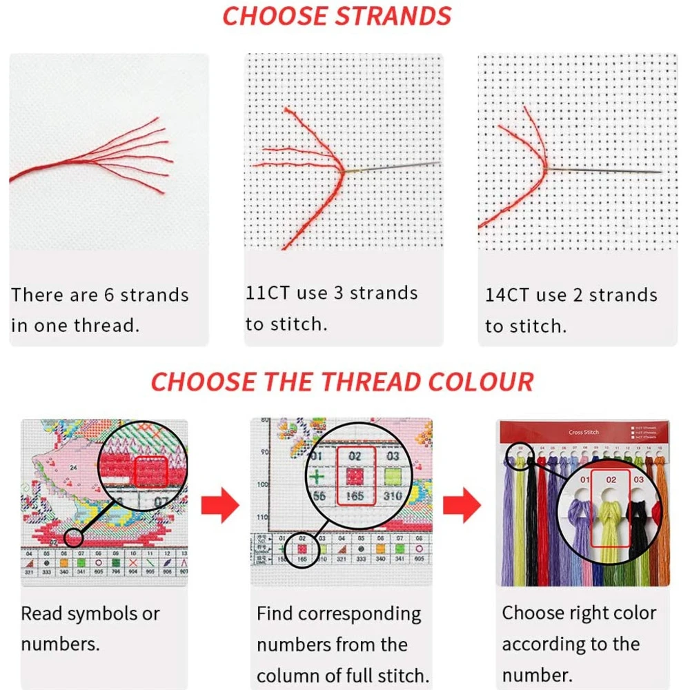 Meian Photo Custom DIY Cross Stitch Embroidery Kits 11/14CT Cotton Thread Printed Canvas Home Decoration Needlework Handicraft